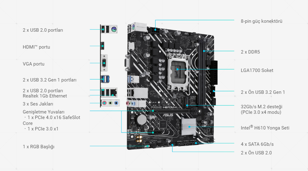 PRIME H610M-K PRIME H610M-K