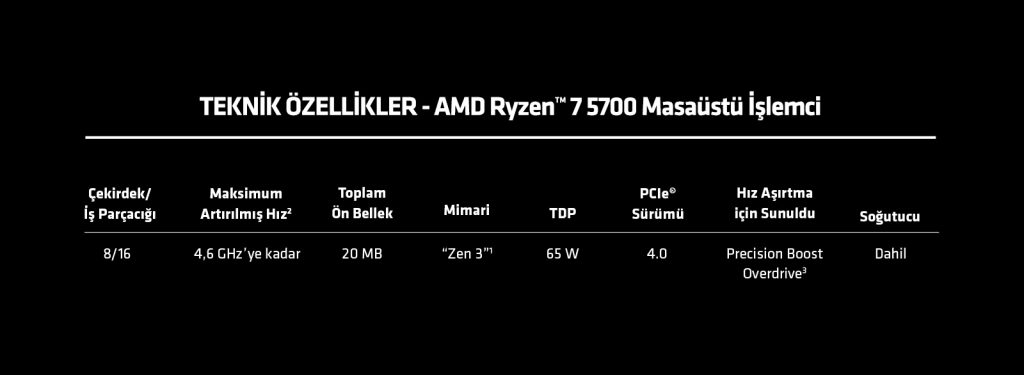 Amd Ryzen 7 5700 Tray İşlemci H5