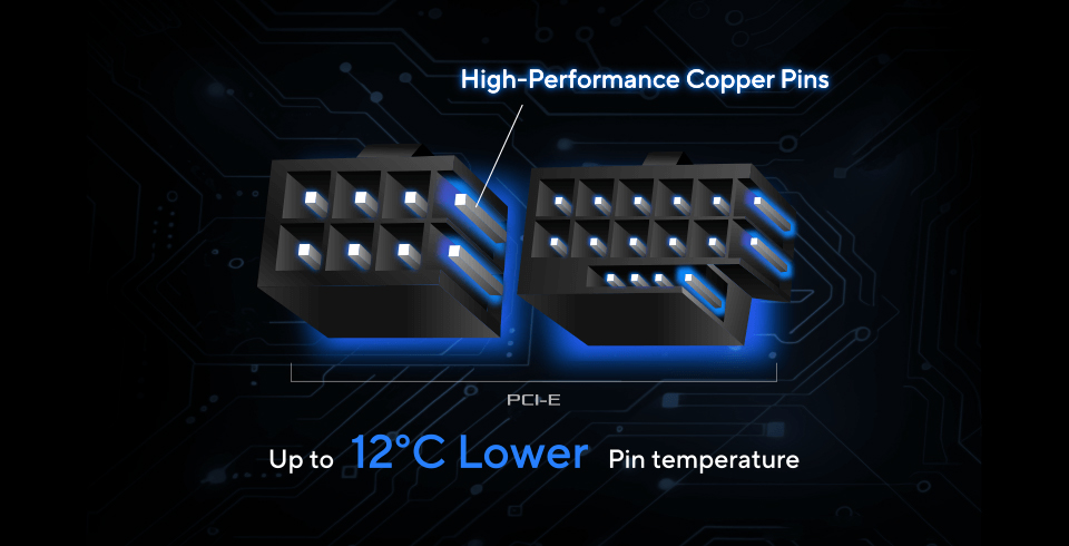 ROG Thor 1000W Platinum III