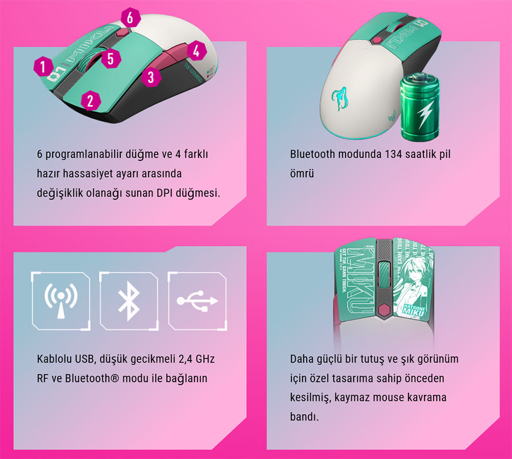 ASUS TUF GAMING Mini Wireless Mouse Hatsune Miku Edition ASUS TUF GAMING Mini Wireless Mouse Hatsune Miku Edition