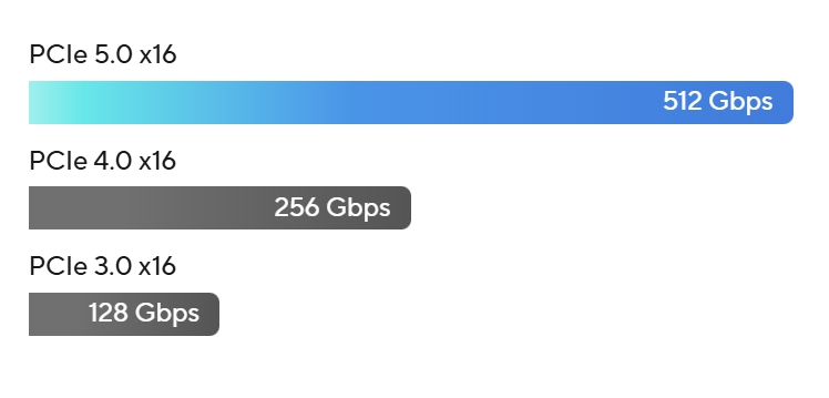 B850 MAX GAMING WIFI B850 MAX GAMING WIFI