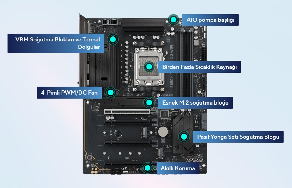 B850 MAX GAMING WIFI B850 MAX GAMING WIFI