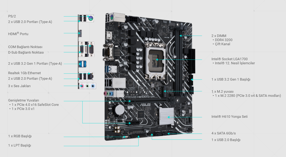 PRIME H610M-D D4 PRIME H610M-D D4